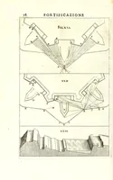 Picture 13 of 24 from Fortificazione a rovescio (1678), leaf 94