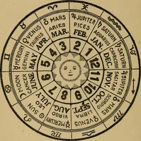 An illustration from Fortunes and dreams; (1917)