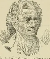 Picture 9 of 22 from Forty years in phrenology; embracing recollections of history, anecdote, and experience (1882), leaf 387