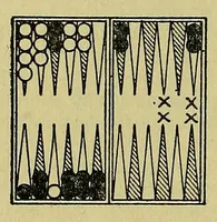Picture 12 of 13 from Foster's complete Hoyle; (1914), leaf 632