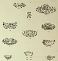 An illustration from Fostoria Glassware - Eastern Price List 1966 (1966)