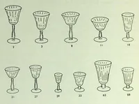 An illustration from Fostoria Glassware - Eastern Price List 1966 (1966)