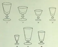 An illustration from Fostoria Glassware - Eastern Price List 1966 (1966)
