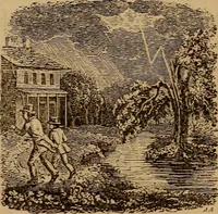 Picture 107 of 135 from The fountain : with jets of new meanings (1870), leaf 196