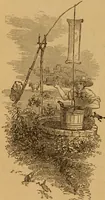 Picture 67 of 129 from The fountain; with jets of new meanings (1870), leaf 132