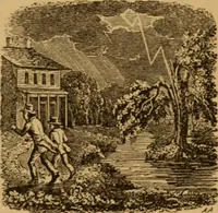 Picture 100 of 129 from The fountain; with jets of new meanings (1870), leaf 195