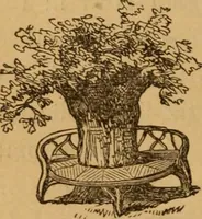 Picture 103 of 129 from The fountain; with jets of new meanings (1870), leaf 208