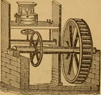 Picture 15 of 129 from The fountain; with jets of new meanings (1870), leaf 36