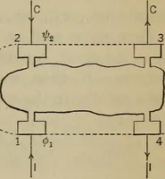 An illustration from The four-terminal conductor and the Thomson bridge (1912)