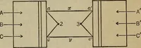 An illustration from The four-terminal conductor and the Thomson bridge (1912)