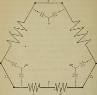 An illustration from The four-terminal conductor and the Thomson bridge (1912)