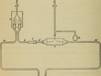 An illustration from The four-terminal conductor and the Thomson bridge (1912)