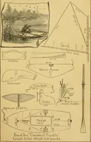 Picture 3 of 25 from Four months in a sneak-box. A boat voyage of 2600 miles down the Ohio and Mississippi rivers (1879), leaf 36