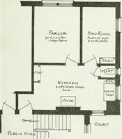 An illustration from Fourth report of the Factory investigating commission, 1915 (1915)