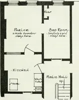 Picture 11 of 34 from Fourth report of the Factory investigating commission, 1915 (1915), leaf 338