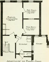 Picture 19 of 34 from Fourth report of the Factory investigating commission, 1915 (1915), leaf 354