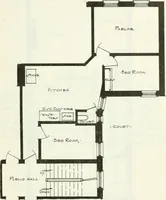 An illustration from Fourth report of the Factory investigating commission, 1915 (1915)