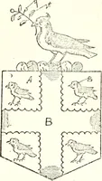 An illustration from The four visitations of Berkshire made and taken by Thomas Benolte, Clarnceuc, anno 1532; by William Harvey, Clarnceux, anno 1566; by Henry Chiting, Chester herald, and John Philipott, Rouge dragon, for William Camden, Clarenceux, anno 1623; and by Elias Ashmole, Windsor herald, for Sir Edward Bysshe, Clarenceux, anno 1665-66 (1907)