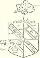 An illustration from The four visitations of Berkshire made and taken by Thomas Benolte, Clarnceuc, anno 1532; by William Harvey, Clarnceux, anno 1566; by Henry Chiting, Chester herald, and John Philipott, Rouge dragon, for William Camden, Clarenceux, anno 1623; and by Elias Ashmole, Windsor herald, for Sir Edward Bysshe, Clarenceux, anno 1665-66 (1907)