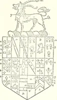 An illustration from The four visitations of Berkshire made and taken by Thomas Benolte, Clarnceuc, anno 1532; by William Harvey, Clarnceux, anno 1566; by Henry Chiting, Chester herald, and John Philipott, Rouge dragon, for William Camden, Clarenceux, anno 1623; and by Elias Ashmole, Windsor herald, for Sir Edward Bysshe, Clarenceux, anno 1665-66 (1907)