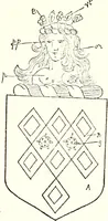 An illustration from The four visitations of Berkshire made and taken by Thomas Benolte, Clarnceuc, anno 1532; by William Harvey, Clarnceux, anno 1566; by Henry Chiting, Chester herald, and John Philipott, Rouge dragon, for William Camden, Clarenceux, anno 1623; and by Elias Ashmole, Windsor herald, for Sir Edward Bysshe, Clarenceux, anno 1665-66 (1907)