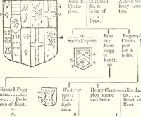 An illustration from The four visitations of Berkshire made and taken by Thomas Benolte, Clarnceuc, anno 1532; by William Harvey, Clarnceux, anno 1566; by Henry Chiting, Chester herald, and John Philipott, Rouge dragon, for William Camden, Clarenceux, anno 1623; and by Elias Ashmole, Windsor herald, for Sir Edward Bysshe, Clarenceux, anno 1665-66 (1907)