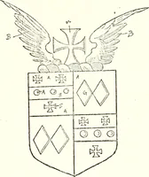 An illustration from The four visitations of Berkshire made and taken by Thomas Benolte, Clarnceuc, anno 1532; by William Harvey, Clarnceux, anno 1566; by Henry Chiting, Chester herald, and John Philipott, Rouge dragon, for William Camden, Clarenceux, anno 1623; and by Elias Ashmole, Windsor herald, for Sir Edward Bysshe, Clarenceux, anno 1665-66 (1907)