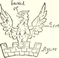 An illustration from The four visitations of Berkshire made and taken by Thomas Benolte, Clarnceuc, anno 1532; by William Harvey, Clarnceux, anno 1566; by Henry Chiting, Chester herald, and John Philipott, Rouge dragon, for William Camden, Clarenceux, anno 1623; and by Elias Ashmole, Windsor herald, for Sir Edward Bysshe, Clarenceux, anno 1665-66 (1907)