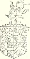 An illustration from The four visitations of Berkshire made and taken by Thomas Benolte, Clarnceuc, anno 1532; by William Harvey, Clarnceux, anno 1566; by Henry Chiting, Chester herald, and John Philipott, Rouge dragon, for William Camden, Clarenceux, anno 1623; and by Elias Ashmole, Windsor herald, for Sir Edward Bysshe, Clarenceux, anno 1665-66 (1907)