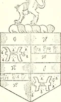 An illustration from The four visitations of Berkshire made and taken by Thomas Benolte, Clarnceuc, anno 1532; by William Harvey, Clarnceux, anno 1566; by Henry Chiting, Chester herald, and John Philipott, Rouge dragon, for William Camden, Clarenceux, anno 1623; and by Elias Ashmole, Windsor herald, for Sir Edward Bysshe, Clarenceux, anno 1665-66 (1907)