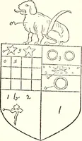 An illustration from The four visitations of Berkshire made and taken by Thomas Benolte, Clarnceuc, anno 1532; by William Harvey, Clarnceux, anno 1566; by Henry Chiting, Chester herald, and John Philipott, Rouge dragon, for William Camden, Clarenceux, anno 1623; and by Elias Ashmole, Windsor herald, for Sir Edward Bysshe, Clarenceux, anno 1665-66 (1907)