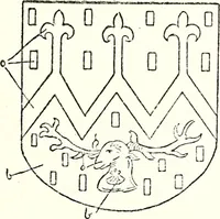 An illustration from The four visitations of Berkshire made and taken by Thomas Benolte, Clarnceuc, anno 1532; by William Harvey, Clarnceux, anno 1566; by Henry Chiting, Chester herald, and John Philipott, Rouge dragon, for William Camden, Clarenceux, anno 1623; and by Elias Ashmole, Windsor herald, for Sir Edward Bysshe, Clarenceux, anno 1665-66 (1907)