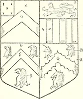 An illustration from The four visitations of Berkshire made and taken by Thomas Benolte, Clarnceuc, anno 1532; by William Harvey, Clarnceux, anno 1566; by Henry Chiting, Chester herald, and John Philipott, Rouge dragon, for William Camden, Clarenceux, anno 1623; and by Elias Ashmole, Windsor herald, for Sir Edward Bysshe, Clarenceux, anno 1665-66 (1907)