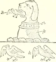 An illustration from The four visitations of Berkshire made and taken by Thomas Benolte, Clarnceuc, anno 1532; by William Harvey, Clarnceux, anno 1566; by Henry Chiting, Chester herald, and John Philipott, Rouge dragon, for William Camden, Clarenceux, anno 1623; and by Elias Ashmole, Windsor herald, for Sir Edward Bysshe, Clarenceux, anno 1665-66 (1907)