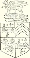 An illustration from The four visitations of Berkshire made and taken by Thomas Benolte, Clarnceuc, anno 1532; by William Harvey, Clarnceux, anno 1566; by Henry Chiting, Chester herald, and John Philipott, Rouge dragon, for William Camden, Clarenceux, anno 1623; and by Elias Ashmole, Windsor herald, for Sir Edward Bysshe, Clarenceux, anno 1665-66 (1907)
