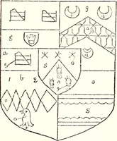 An illustration from The four visitations of Berkshire made and taken by Thomas Benolte, Clarnceuc, anno 1532; by William Harvey, Clarnceux, anno 1566; by Henry Chiting, Chester herald, and John Philipott, Rouge dragon, for William Camden, Clarenceux, anno 1623; and by Elias Ashmole, Windsor herald, for Sir Edward Bysshe, Clarenceux, anno 1665-66 (1907)