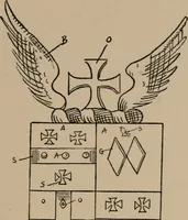 An illustration from The four visitations of Berkshire made and taken by Thomas Benolte, Clarnceuc, anno 1532; by William Harvey, Clarnceux, anno 1566; by Henry Chiting, Chester herald, and John Philipott, Rouge dragon, for William Camden, Clarenceux, anno 1623; and by Elias Ashmole, Windsor herald, for Sir Edward Bysshe, Clarenceux, anno 1665-66 (1907)