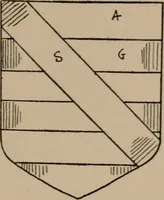An illustration from The four visitations of Berkshire made and taken by Thomas Benolte, Clarnceuc, anno 1532; by William Harvey, Clarnceux, anno 1566; by Henry Chiting, Chester herald, and John Philipott, Rouge dragon, for William Camden, Clarenceux, anno 1623; and by Elias Ashmole, Windsor herald, for Sir Edward Bysshe, Clarenceux, anno 1665-66 (1907)