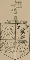 An illustration from The four visitations of Berkshire made and taken by Thomas Benolte, Clarnceuc, anno 1532; by William Harvey, Clarnceux, anno 1566; by Henry Chiting, Chester herald, and John Philipott, Rouge dragon, for William Camden, Clarenceux, anno 1623; and by Elias Ashmole, Windsor herald, for Sir Edward Bysshe, Clarenceux, anno 1665-66 (1907)