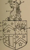 Picture 148 of 430 from The four visitations of Berkshire made and taken by Thomas Benolte, Clarnceuc, anno 1532; by William Harvey, Clarnceux, anno 1566; by Henry Chiting, Chester herald, and John Philipott, Rouge dragon, for William Camden, Clarenceux, anno 1623; and by Elias Ashmole, Windsor herald, for Sir Edward Bysshe, Clarenceux, anno 1665-66 (1907), leaf 147