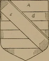 Picture 200 of 430 from The four visitations of Berkshire made and taken by Thomas Benolte, Clarnceuc, anno 1532; by William Harvey, Clarnceux, anno 1566; by Henry Chiting, Chester herald, and John Philipott, Rouge dragon, for William Camden, Clarenceux, anno 1623; and by Elias Ashmole, Windsor herald, for Sir Edward Bysshe, Clarenceux, anno 1665-66 (1907), leaf 214