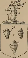 An illustration from The four visitations of Berkshire made and taken by Thomas Benolte, Clarnceuc, anno 1532; by William Harvey, Clarnceux, anno 1566; by Henry Chiting, Chester herald, and John Philipott, Rouge dragon, for William Camden, Clarenceux, anno 1623; and by Elias Ashmole, Windsor herald, for Sir Edward Bysshe, Clarenceux, anno 1665-66 (1907)