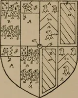 An illustration from The four visitations of Berkshire made and taken by Thomas Benolte, Clarnceuc, anno 1532; by William Harvey, Clarnceux, anno 1566; by Henry Chiting, Chester herald, and John Philipott, Rouge dragon, for William Camden, Clarenceux, anno 1623; and by Elias Ashmole, Windsor herald, for Sir Edward Bysshe, Clarenceux, anno 1665-66 (1907)