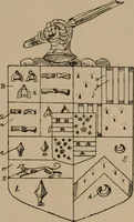 An illustration from The four visitations of Berkshire made and taken by Thomas Benolte, Clarnceuc, anno 1532; by William Harvey, Clarnceux, anno 1566; by Henry Chiting, Chester herald, and John Philipott, Rouge dragon, for William Camden, Clarenceux, anno 1623; and by Elias Ashmole, Windsor herald, for Sir Edward Bysshe, Clarenceux, anno 1665-66 (1907)