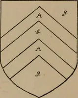 An illustration from The four visitations of Berkshire made and taken by Thomas Benolte, Clarnceuc, anno 1532; by William Harvey, Clarnceux, anno 1566; by Henry Chiting, Chester herald, and John Philipott, Rouge dragon, for William Camden, Clarenceux, anno 1623; and by Elias Ashmole, Windsor herald, for Sir Edward Bysshe, Clarenceux, anno 1665-66 (1907)