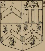 An illustration from The four visitations of Berkshire made and taken by Thomas Benolte, Clarnceuc, anno 1532; by William Harvey, Clarnceux, anno 1566; by Henry Chiting, Chester herald, and John Philipott, Rouge dragon, for William Camden, Clarenceux, anno 1623; and by Elias Ashmole, Windsor herald, for Sir Edward Bysshe, Clarenceux, anno 1665-66 (1907)