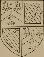 An illustration from The four visitations of Berkshire made and taken by Thomas Benolte, Clarnceuc, anno 1532; by William Harvey, Clarnceux, anno 1566; by Henry Chiting, Chester herald, and John Philipott, Rouge dragon, for William Camden, Clarenceux, anno 1623; and by Elias Ashmole, Windsor herald, for Sir Edward Bysshe, Clarenceux, anno 1665-66 (1907)