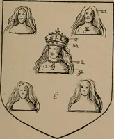 An illustration from The four visitations of Berkshire made and taken by Thomas Benolte, Clarnceuc, anno 1532; by William Harvey, Clarnceux, anno 1566; by Henry Chiting, Chester herald, and John Philipott, Rouge dragon, for William Camden, Clarenceux, anno 1623; and by Elias Ashmole, Windsor herald, for Sir Edward Bysshe, Clarenceux, anno 1665-66 (1907)