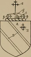 An illustration from The four visitations of Berkshire made and taken by Thomas Benolte, Clarnceuc, anno 1532; by William Harvey, Clarnceux, anno 1566; by Henry Chiting, Chester herald, and John Philipott, Rouge dragon, for William Camden, Clarenceux, anno 1623; and by Elias Ashmole, Windsor herald, for Sir Edward Bysshe, Clarenceux, anno 1665-66 (1907)