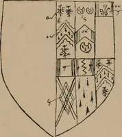 An illustration from The four visitations of Berkshire made and taken by Thomas Benolte, Clarnceuc, anno 1532; by William Harvey, Clarnceux, anno 1566; by Henry Chiting, Chester herald, and John Philipott, Rouge dragon, for William Camden, Clarenceux, anno 1623; and by Elias Ashmole, Windsor herald, for Sir Edward Bysshe, Clarenceux, anno 1665-66 (1907)